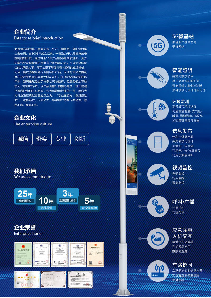 太陽能智慧路燈