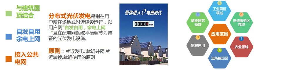 分布式光伏發(fā)電介紹